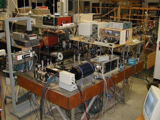 laser wavelengths guise
