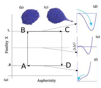 SConstas-Physics-4999-Aerosol.png